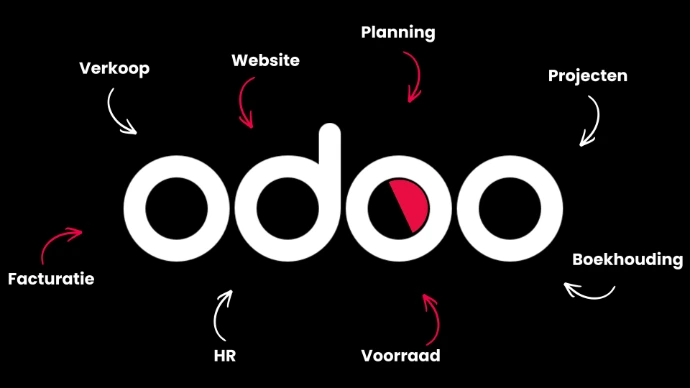 Odoo ERP